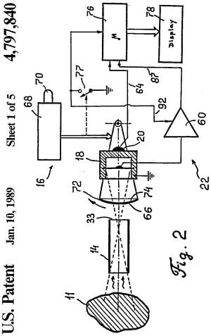 A schematic representation of Jacob Fraden's infrared thermometer.